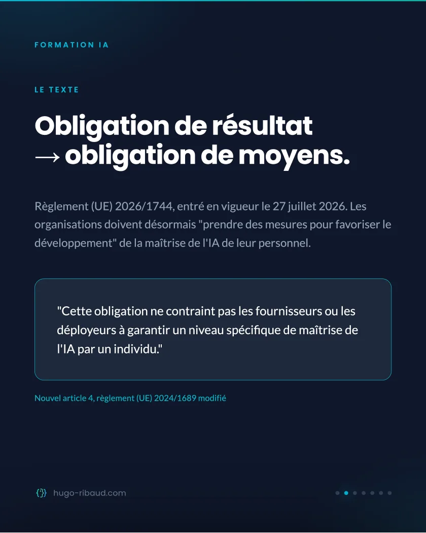 Carte extraite du carrousel : obligation de résultat, puis obligation de moyens. Règlement (UE) 2026/1744, entré en vigueur le 27 juillet 2026, avec la citation du nouvel article 4.